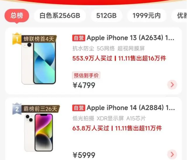 嘉善苹果14维修分享iPhone14配置不如同价位的安卓还能大卖 