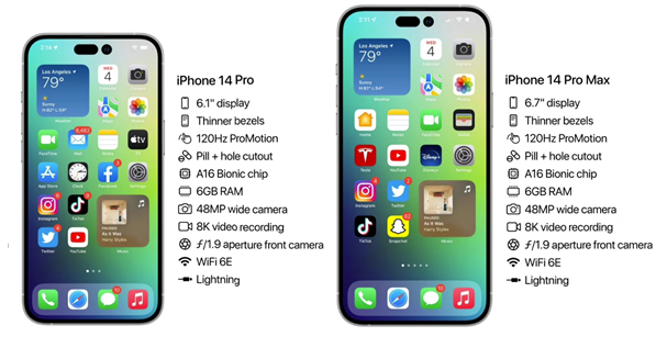嘉善苹果14维修分享iPhone 14具体参数汇总 