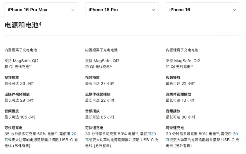 嘉善苹果手机维修分享 iPhone 16 目前实测充电峰值功率不超过 39W 