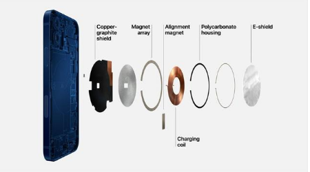 嘉善苹果手机维修分享iPhone 12真的会威胁身体健康吗 