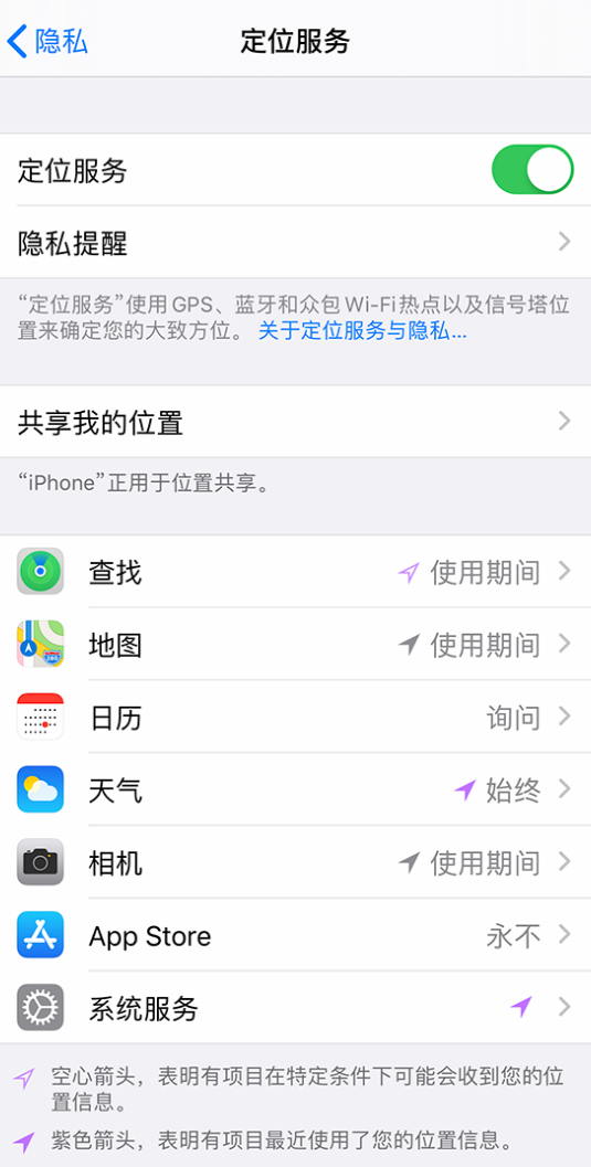 嘉善苹果手机维修分享iPhone 状态栏中时间显示为蓝色图标是什么情况 